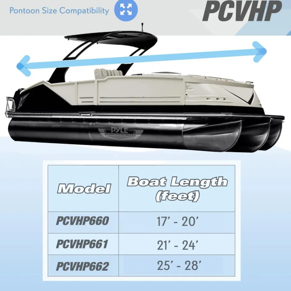 Protective Pontoon Boat Cover, Waterproof 600D Canvas, Fits 17-20ft<Pyle Clearance