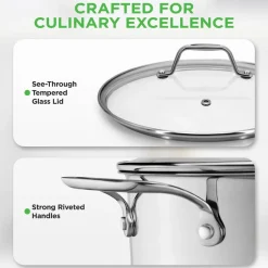 15-Quart Stainless Steel Stock Pot, Induction Safe, Tempered Glass Lid<NutriChef Online