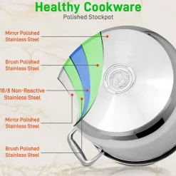 12-Quart Stock Pot, Even Heat, Stainless Steel, Tempered Glass Lid<NutriChef New