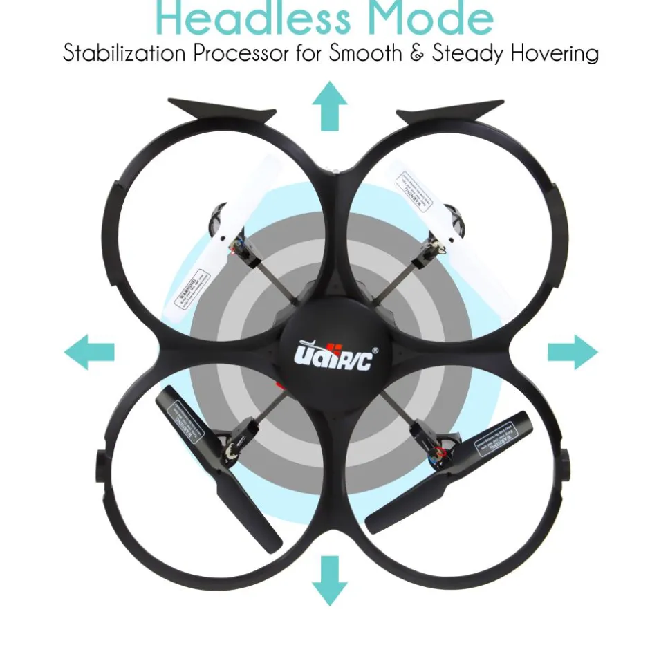 RC Drone with HD Camera, 720p Video, 6-Axis Gyro, White<SereneLife Outlet