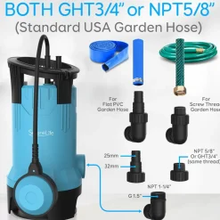 Submersible Sump Pump 3300GPH Auto Float Switch Blue Thermoplastic Body<SereneLife Discount