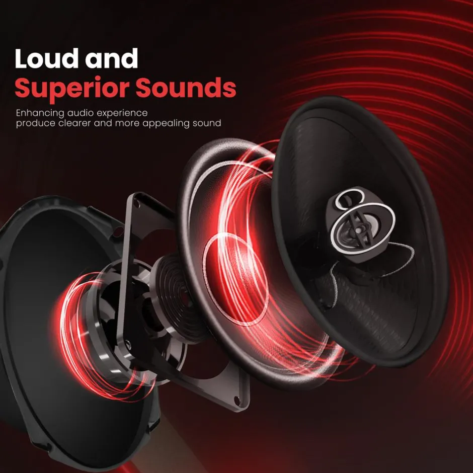 Three-Way Speaker System<Pyle Clearance