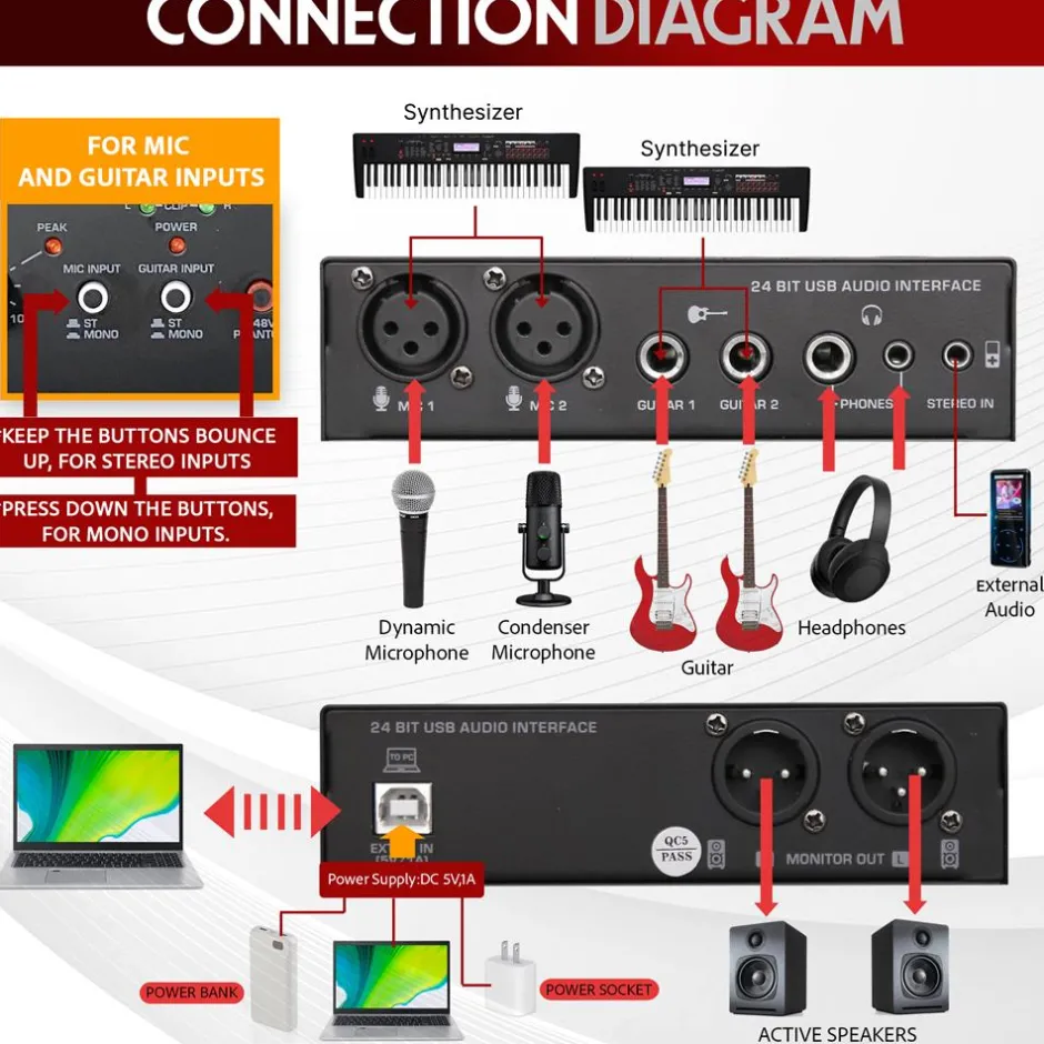 USB Audio Interface - Pristine Recording - Ultralow Noise - Compact Design<Pyle Online
