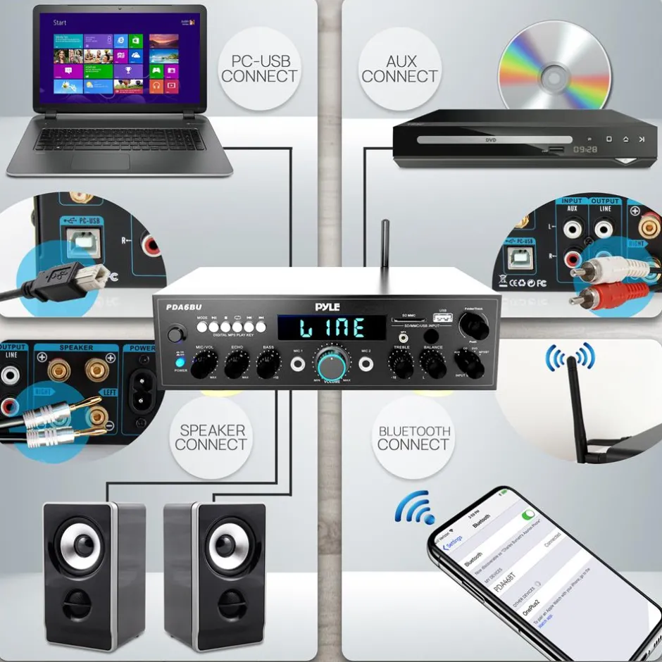 200W Bluetooth Home Stereo Amplifier with FM & USB<Pyle Outlet