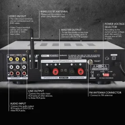200W Bluetooth Stereo Amplifier - Wireless Streaming, Dual Channel, Compact<Pyle