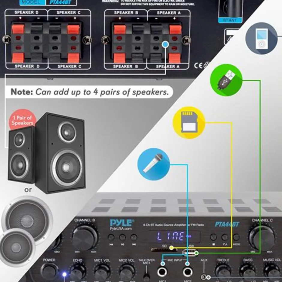 500W 4-Channel Bluetooth Amplifier with FM Radio<Pyle Discount
