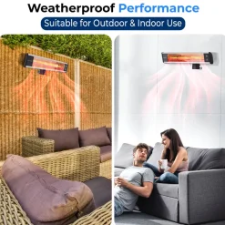 Wall Mounting Patio Heater<SereneLife Online