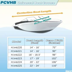Waterproof Boat Cover, Sun Protection, Marine Canvas, 17-19' V-Hull<Pyle New