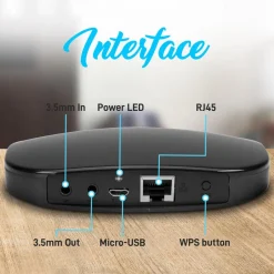 Wireless Audio Receiver - Stream Music via Wi-Fi - Aux Input & Output<Pyle Online